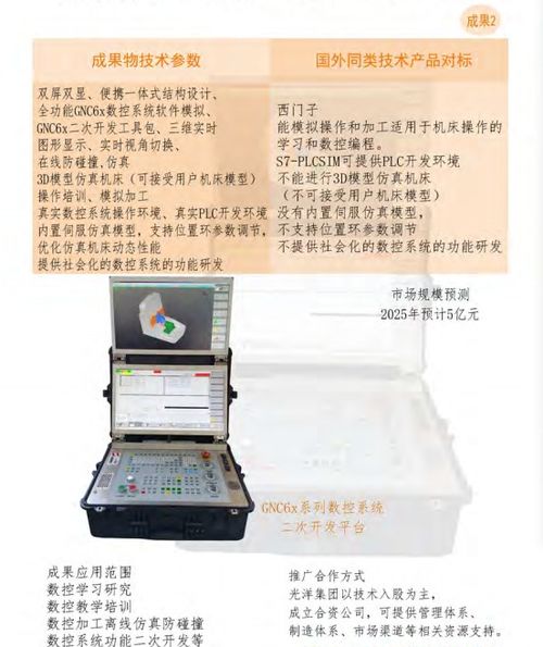 大連光洋科技集團(tuán) 開(kāi)啟技術(shù)合作與轉(zhuǎn)讓新篇章，共創(chuàng)智能制造未來(lái)