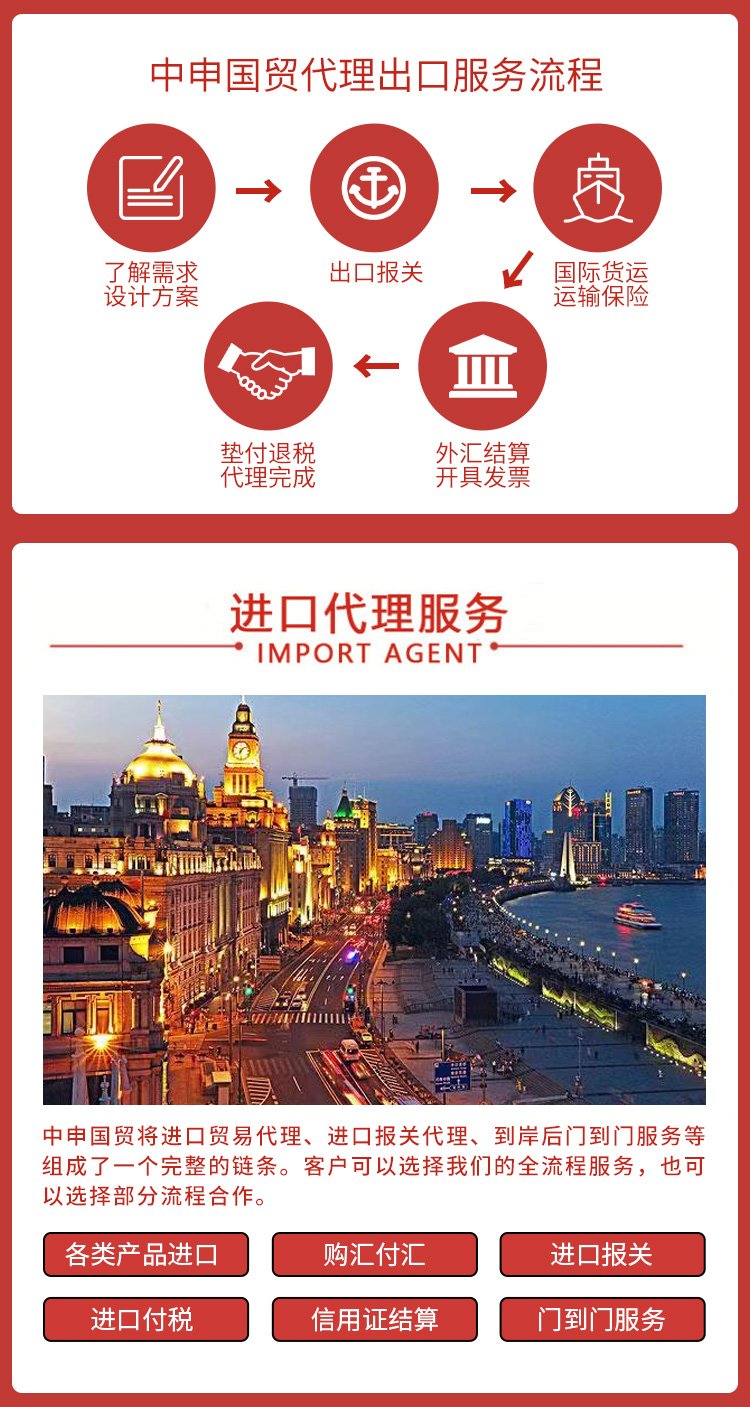 中申國際貿易公司 專業進出口代理與出口退稅的一站式服務專家
